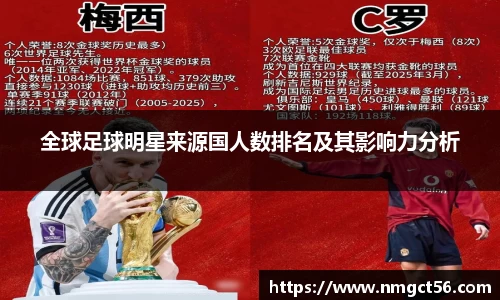 全球足球明星来源国人数排名及其影响力分析